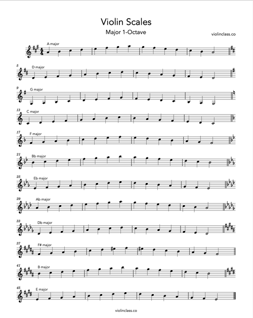 Violin Scales and Arpeggios: Free Sheet Music for Beginners — Violin ...